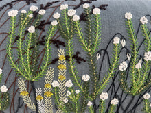 Load image into Gallery viewer, FYNBOS MEADOW cotton 70x35
